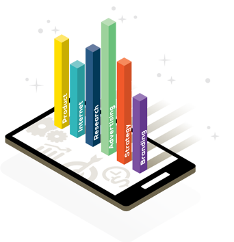 digital marketing company thrissur home full